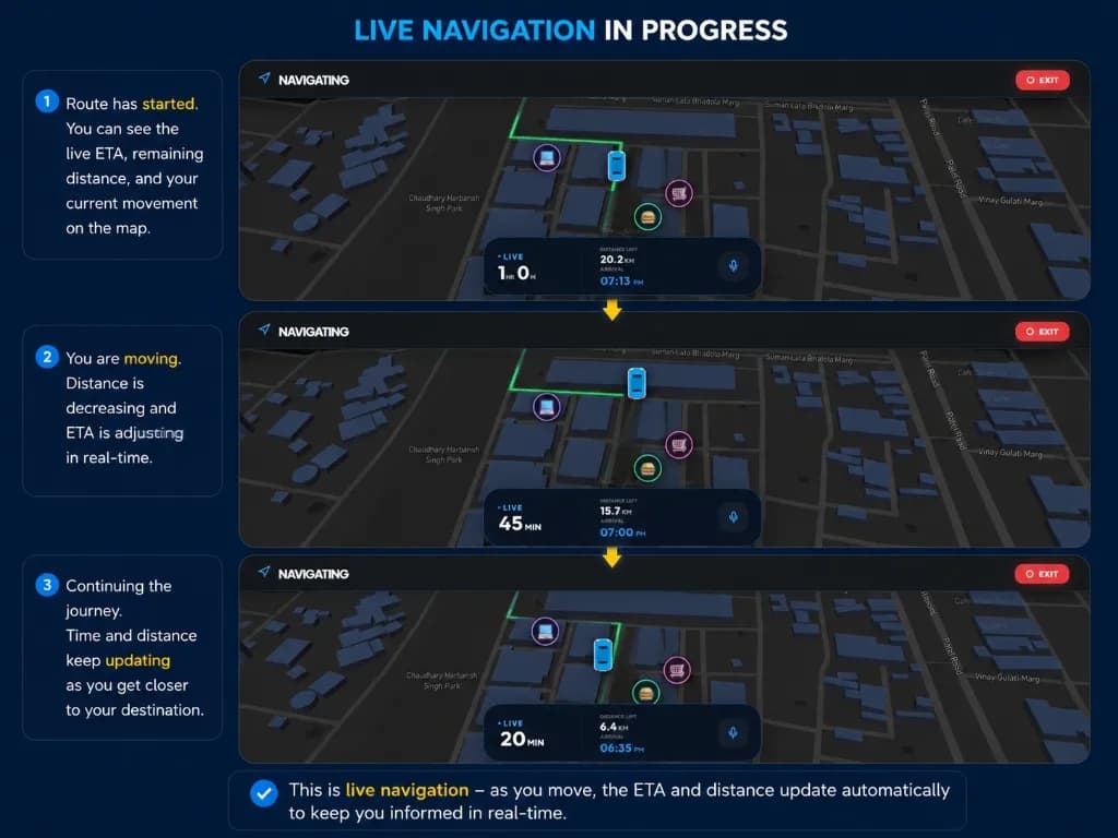 Live Navigation Tutorial